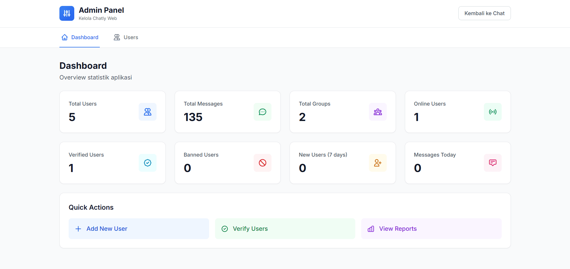 Website Chatly preview 2